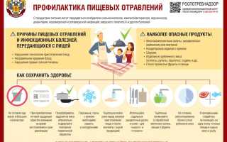 Правила, которые помогут избежать расстройства пищеварения и улучшить здоровье