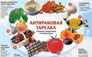 7 опасностей обезжиренного рациона питания для здоровья