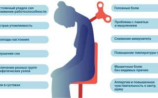 Что указывает на нервное истощение? Признаки и симптомы