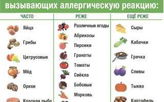 6 фруктов и овощей, в которых вреда больше, чем пользы для здоровья