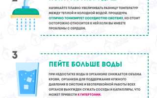 Как тренировать сосуды: советы, рекомендации для здоровья