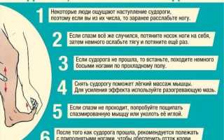 Почему по ночам сводит ноги: причины и советы