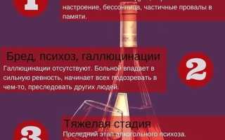 У кого и почему возникает белая горячка? Причины и последствия