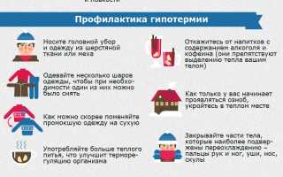К каким болезням может привести переохлаждение в холодное время года