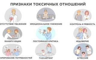 Как расстаться с токсичной подругой и восстановить гармонию