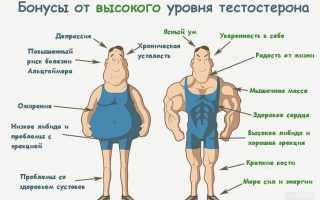 Есть ли последствия у мужского воздержания для здоровья?