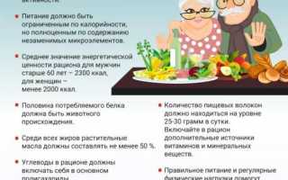 Рацион питания для людей старше 60 лет: советы и рекомендации