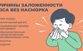 Заложенность носа без насморка: причины и возможные решения
