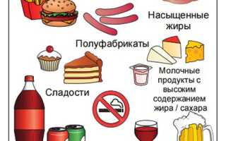 Как справиться с ожирением печени: советы и рекомендации