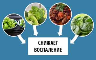 7 продуктов, которые усугубляют артрит и воспаление