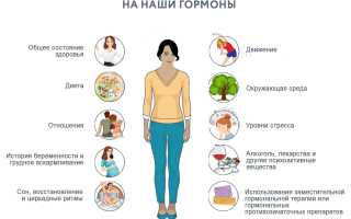 Как сохранить здоровье в период менопаузы: советы и рекомендации