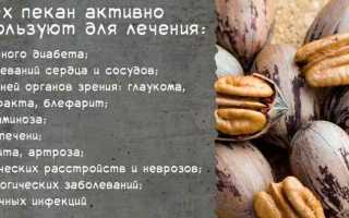 Что надо знать любителям ореха пекан для здоровья и кулинарии