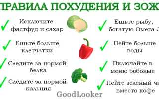 Продукты, которые необходимо включить в рацион женщине после 40 лет для здоровья
