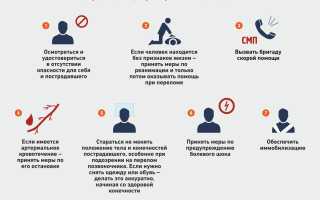 Первая помощь при переломах: важные рекомендации и советы