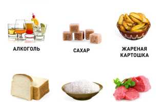 Какие продукты надо есть, а каких избегать при больной печени для улучшения здоровья