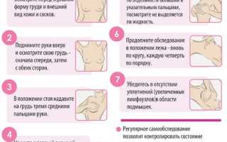 Самые частые причины боли в груди и их последствия
