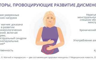 Нарушение менструального цикла: причины и последствия