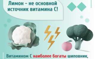 Что я не знаю о витамине С? Узнайте важные факты.