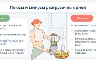 Что лучше, голодание или разгрузочные дни для здоровья?