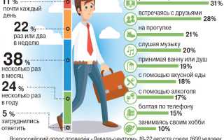 Как перестать себя накручивать, практические советы для улучшения жизни