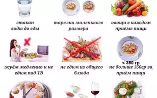 Как можно уменьшить калорийность булочки для здорового питания