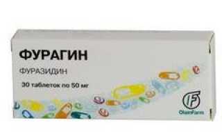 Инструкция фурагин