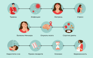 Самые частые причины головокружения и их последствия